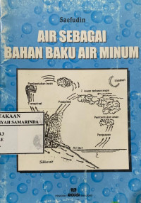 Air sebagai Bahan Baku Air Minum