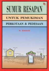 Sumur Resapan untuk Pemukiman Perkotaan & Pedesaan