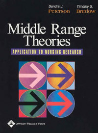 Middle range theories : application to nursing research