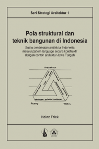 Pola struktural dan teknik bangunan di Indonesia