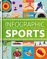 Infographic guide to sports